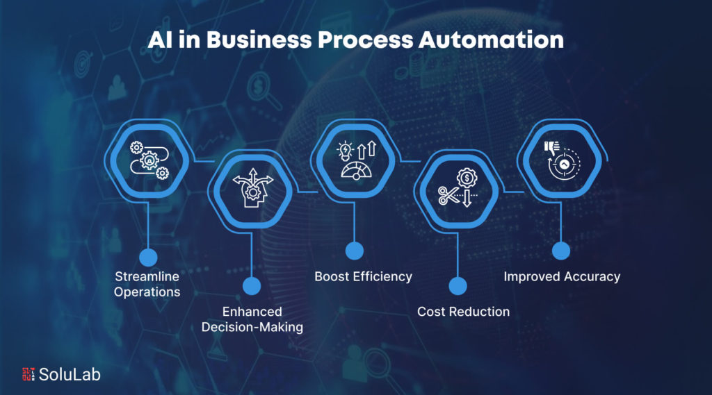 AI Automation at Scale