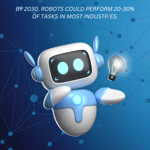 AI & Automation: The Future of Work in 2030