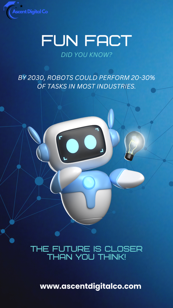 AI & Automation: The Future of Work in 2030