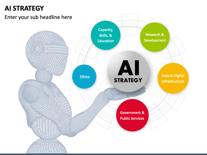 Strategic AI Planning